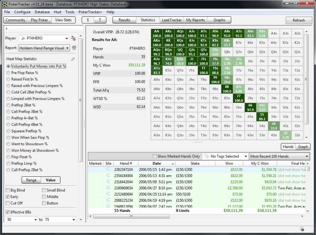 poker tracker 4 heat-map