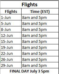 1 milion Tournament Flights
